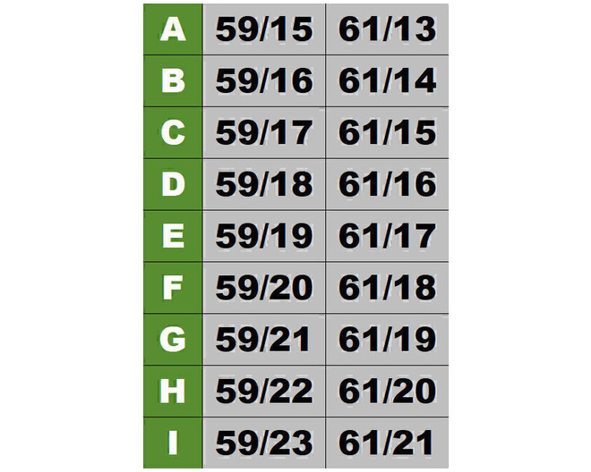Aluminum Motor Mount 13 - 21 T Grom MT