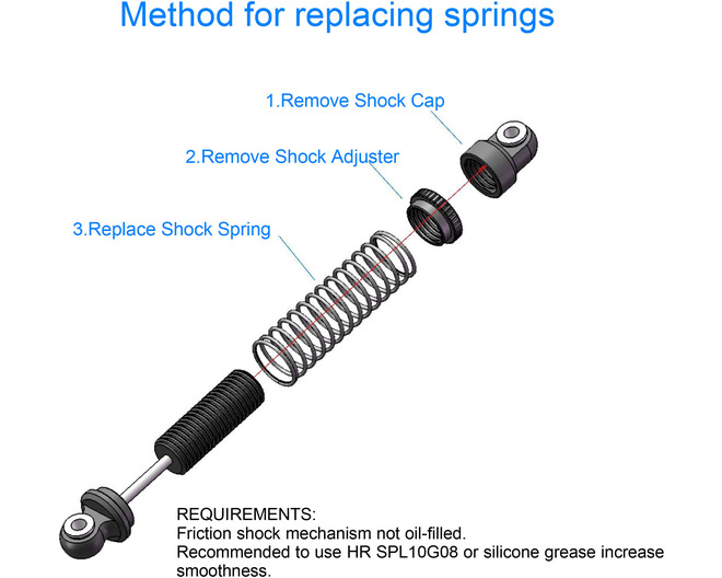 Adjustable Damper 25 mm SCX30